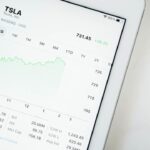 How to Evaluate a Company’s Financial Performance